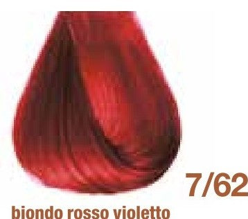 Innovationevo Oxidation Colouring 100ml