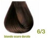 Innovationevo Oxidation Colouring 100ml