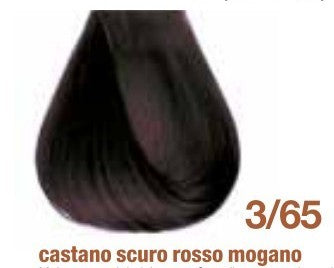 Innovationevo Oxidation Colouring 100ml