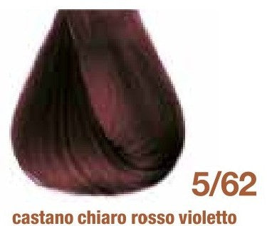 Innovationevo Oxidation Colouring 100ml