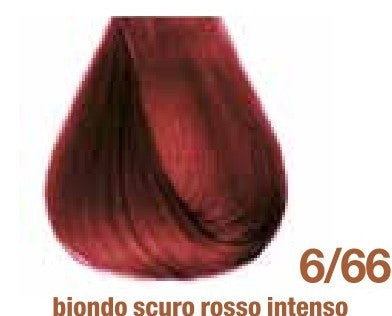 Innovationevo Oxidation Colouring 100ml