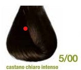 Keratin Color Oxidation Colouring 100ml