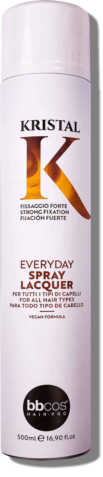Everyday Lacquer